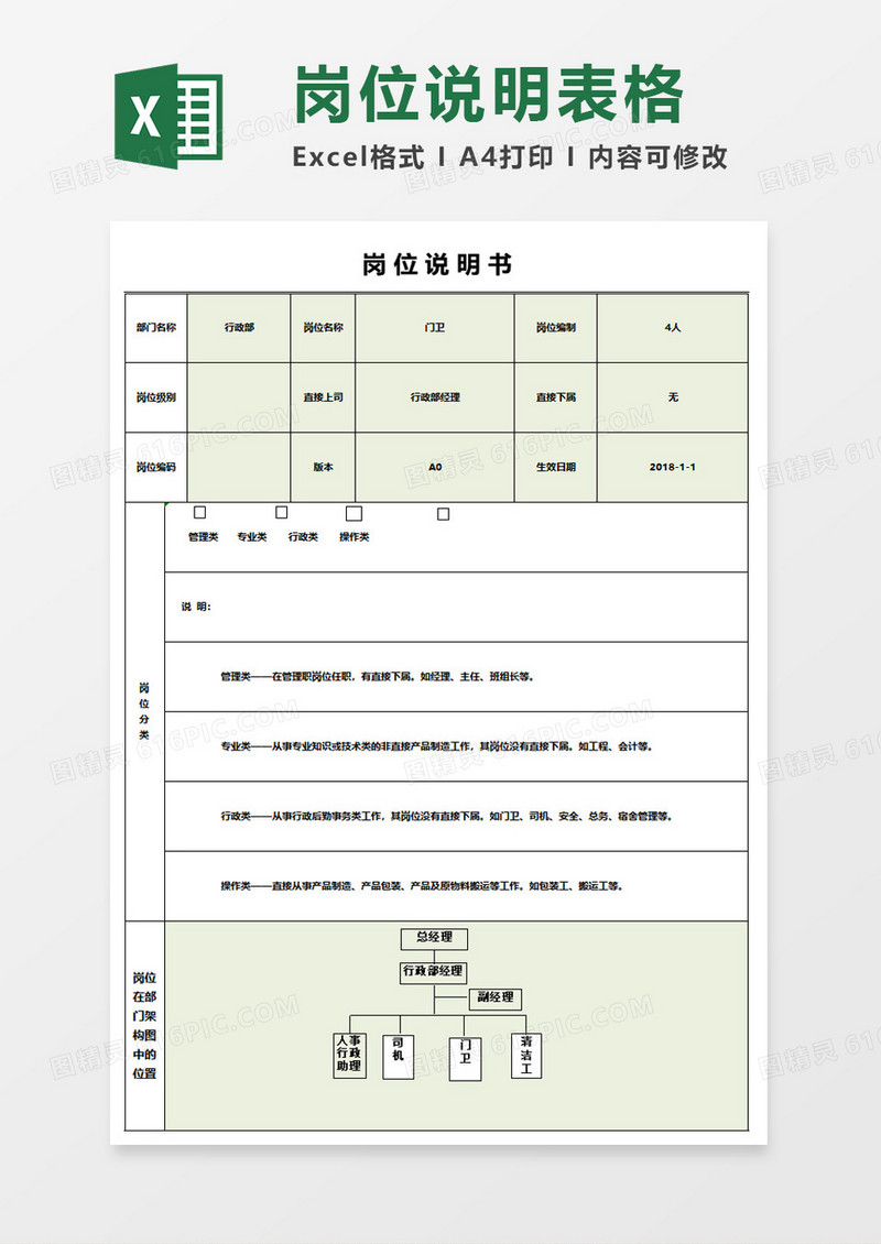 岗位说明书表格excel模板