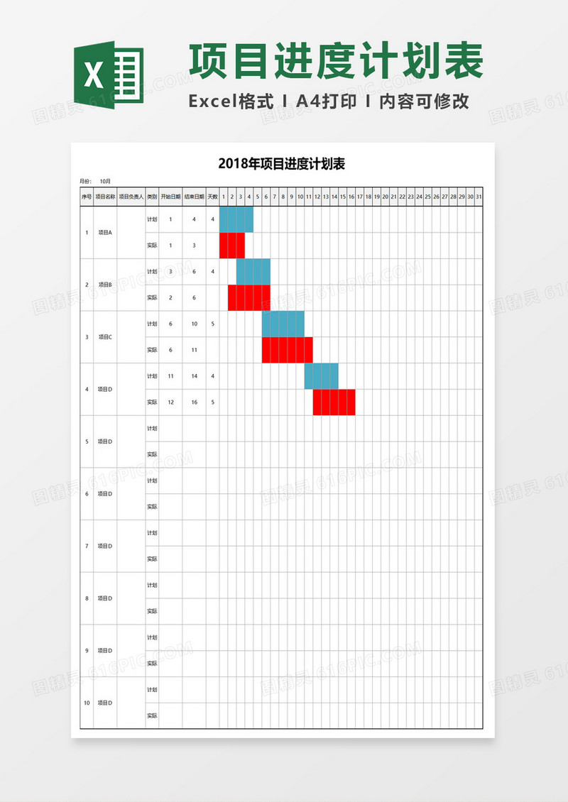 各个项目月份进度计划表格甘特图excel模板