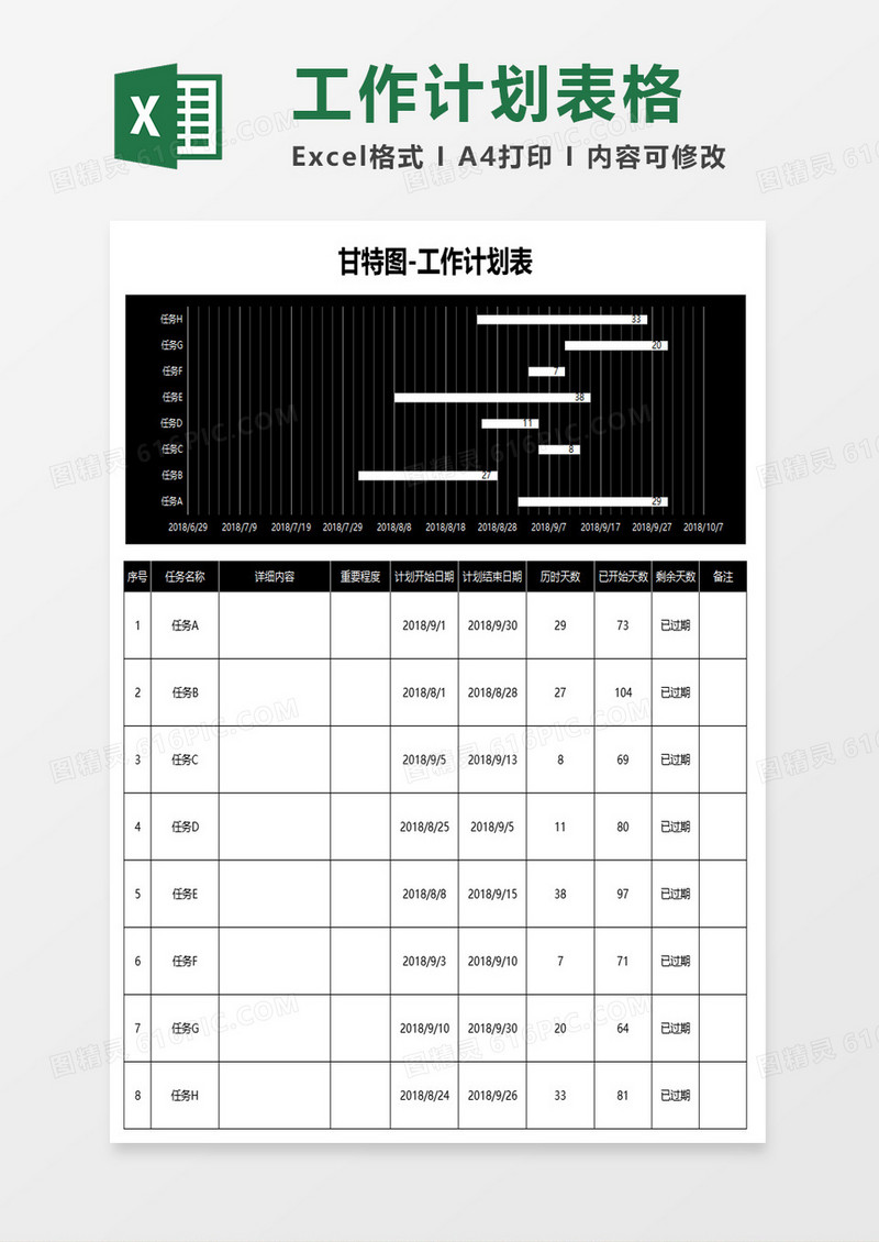 项目工作计划表excel模板