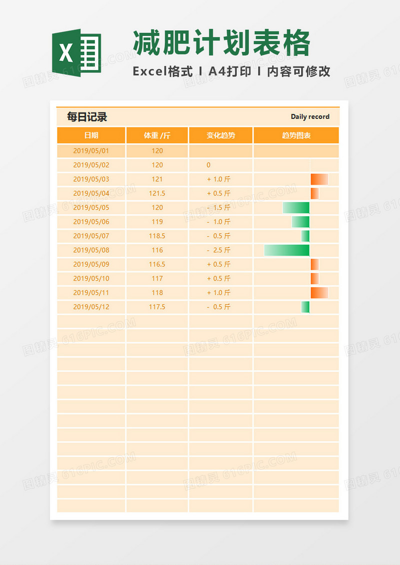 减肥计划表格excel模板