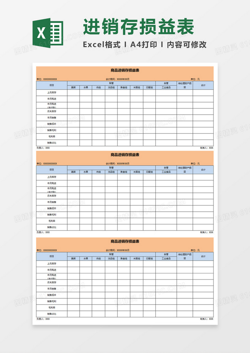 商品进销存损益表Execl模板