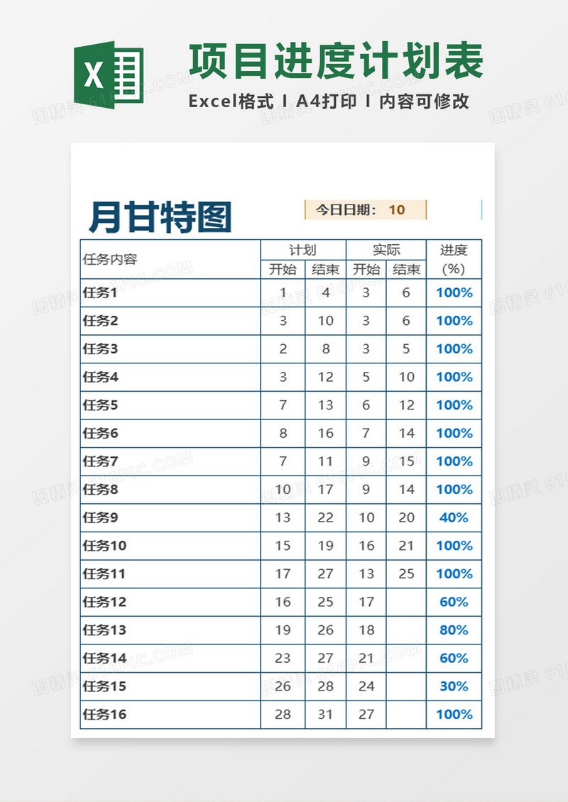 月项目进度计划表甘特图excel模板