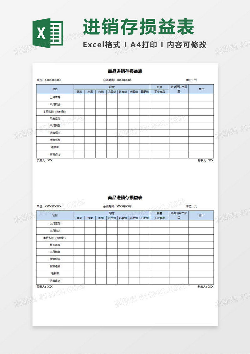 商品进销存损益表Execl素材