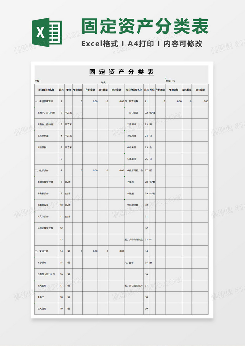 企业固定资产分类表excel模板