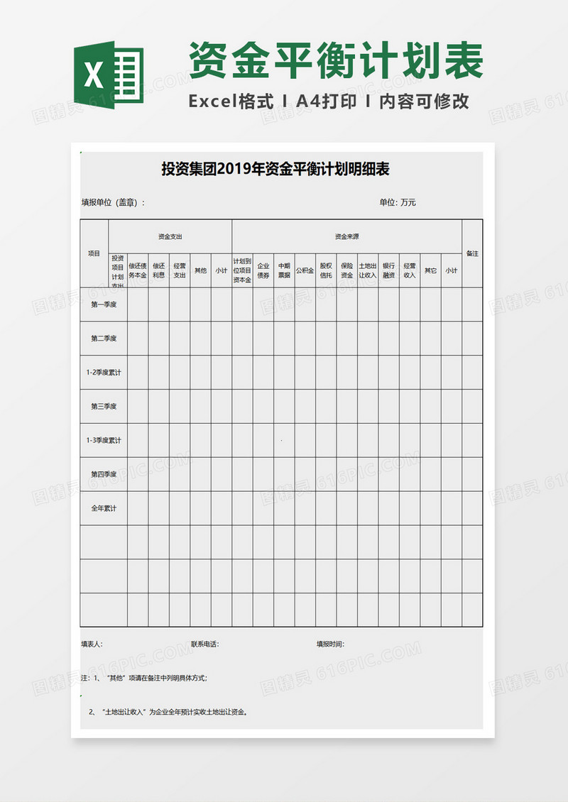 投资集团2019年资金平衡计划明细表