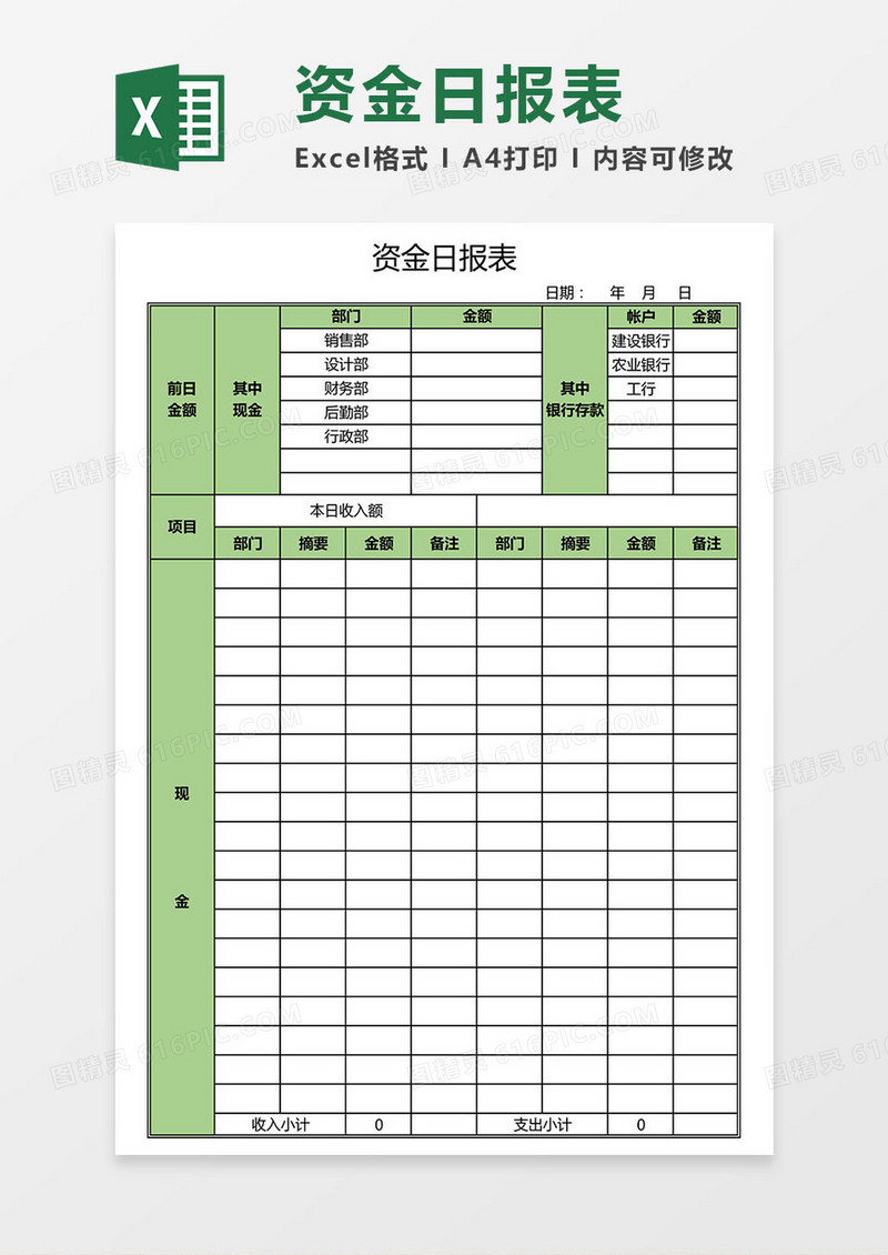 实用资金日报表Excel模板