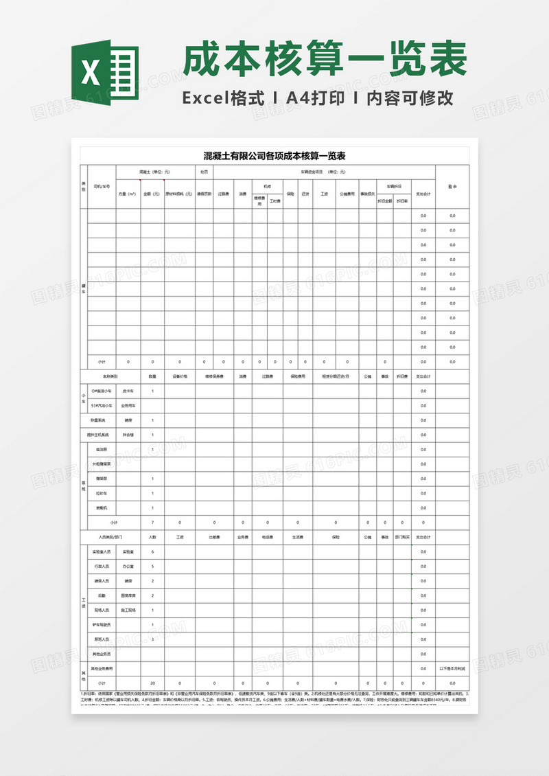 公司各项成本核算一览表excel模板