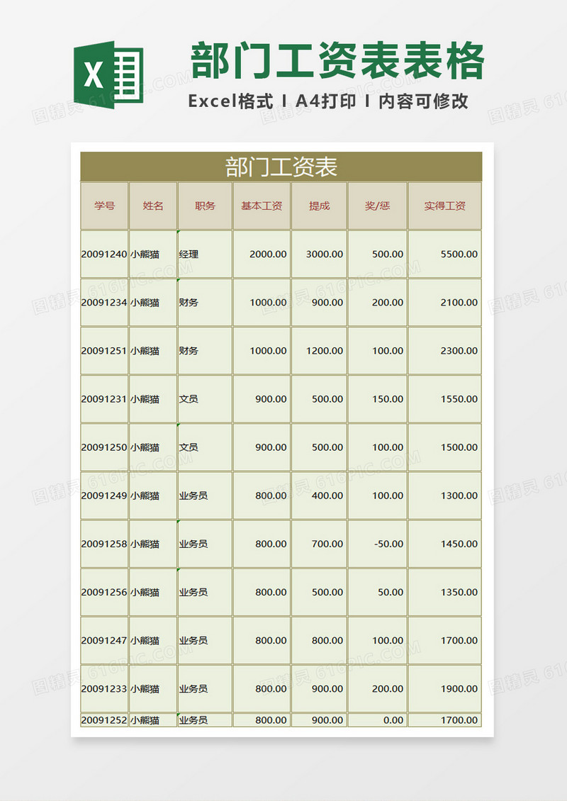 简约部门工资表excel模板