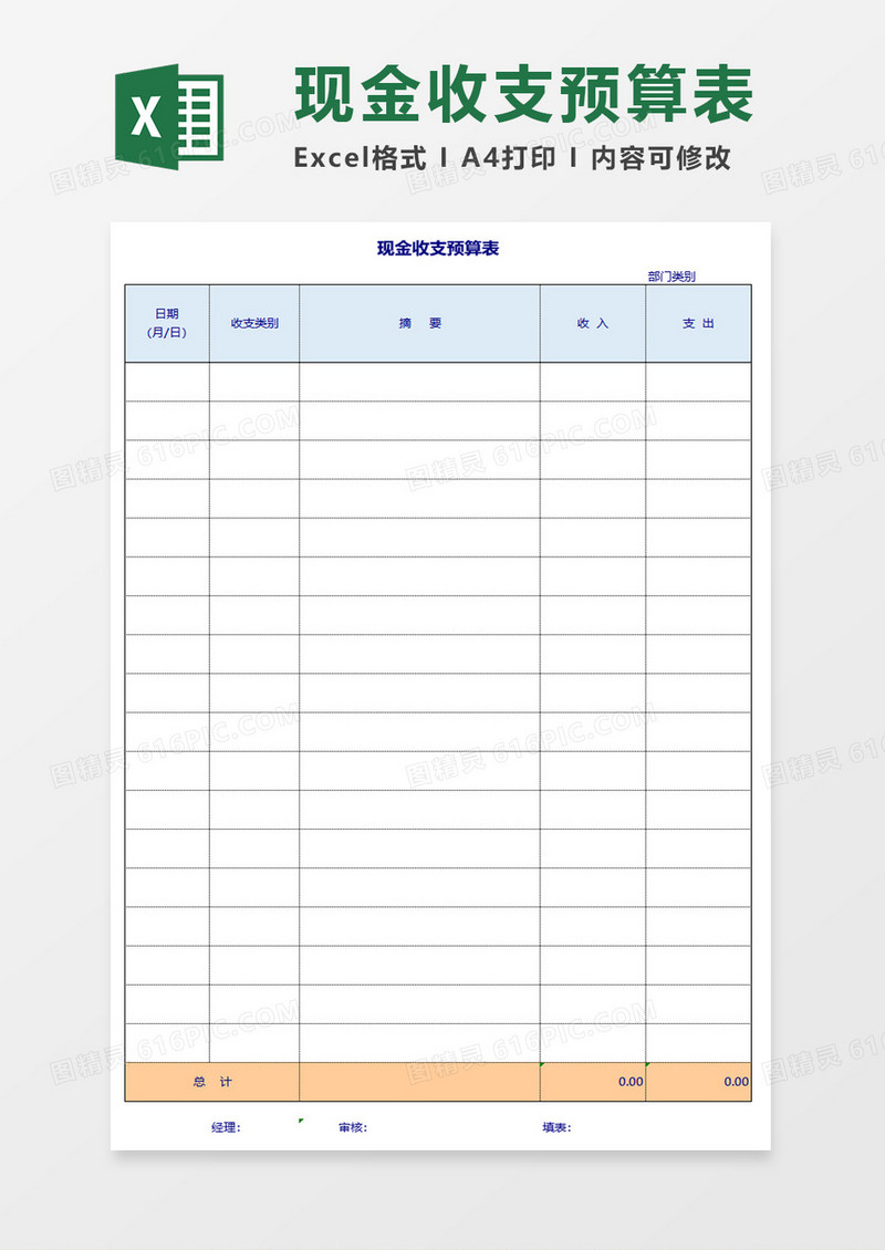 现金收支预算表excel模板