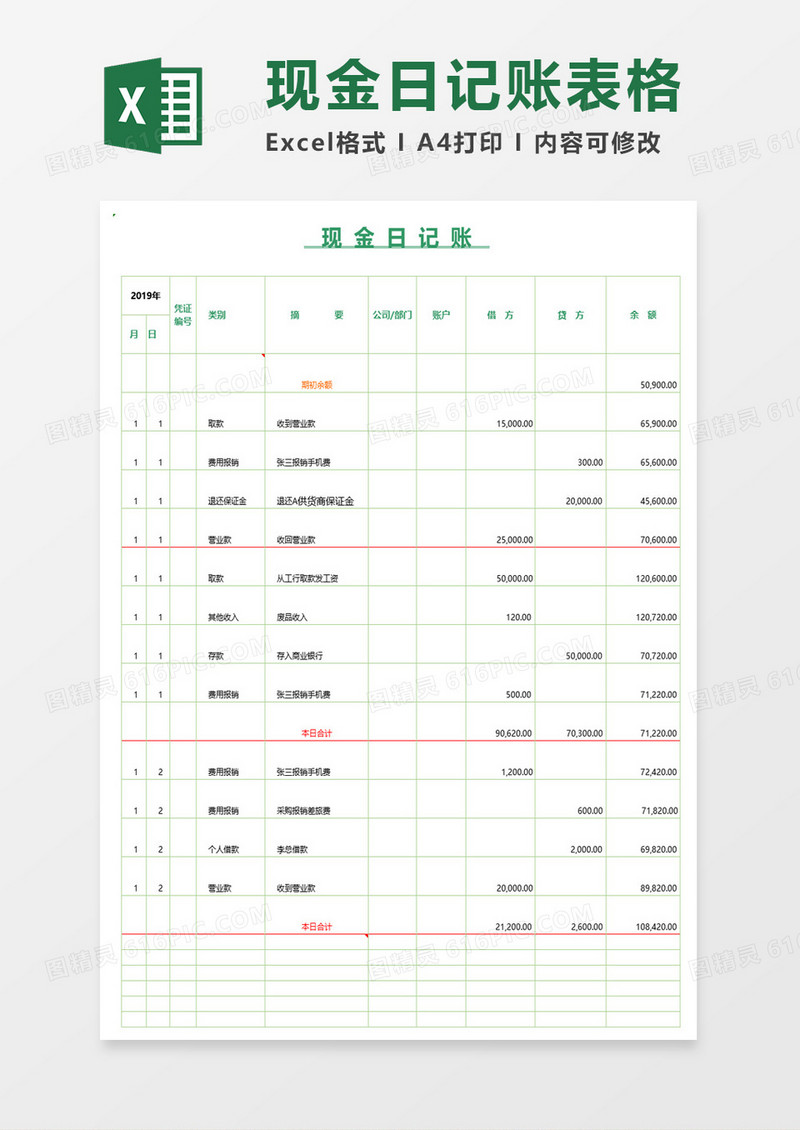 商务现金日记账Excel模板