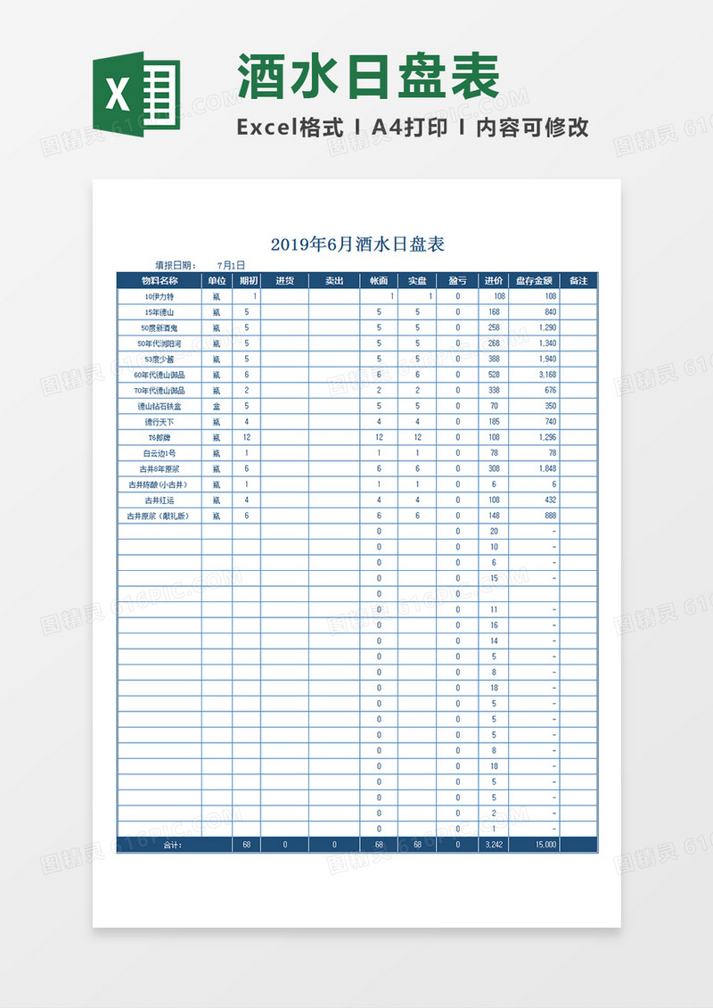 酒水日盘表酒品物料日盘表Excel模板