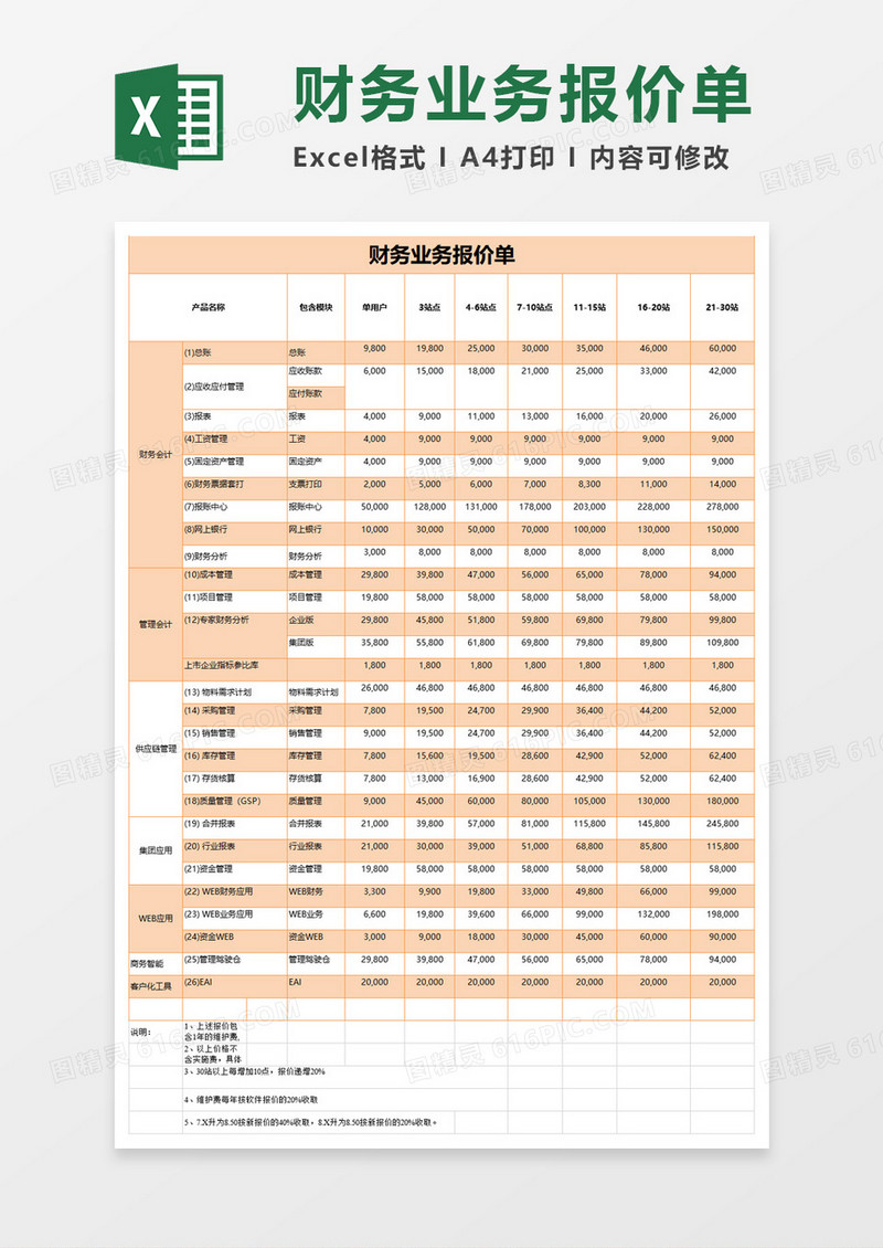 简单财务业务报价单excel模板