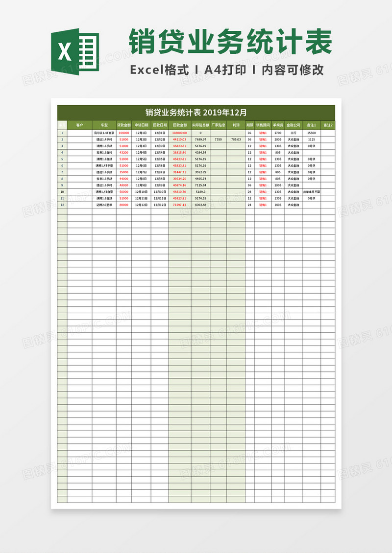 销贷业务统计表excel模板
