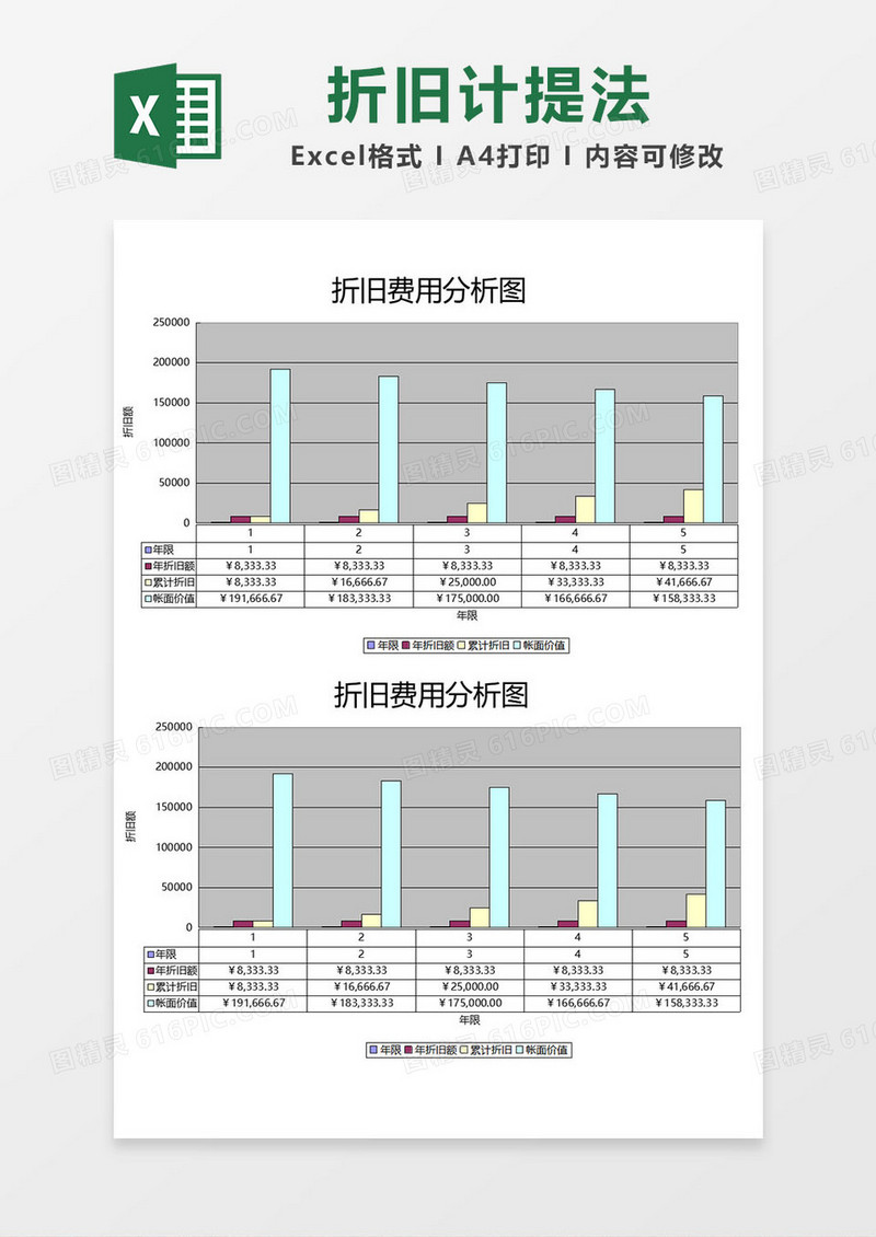 折旧计提法（可视化）Excel模板