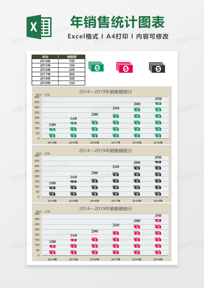 年销售统计图表Excel模板