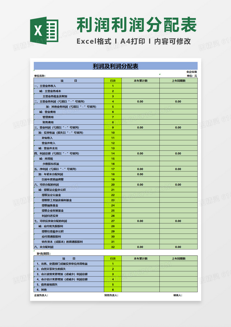 公司企业利润及利润分配表Excel模板