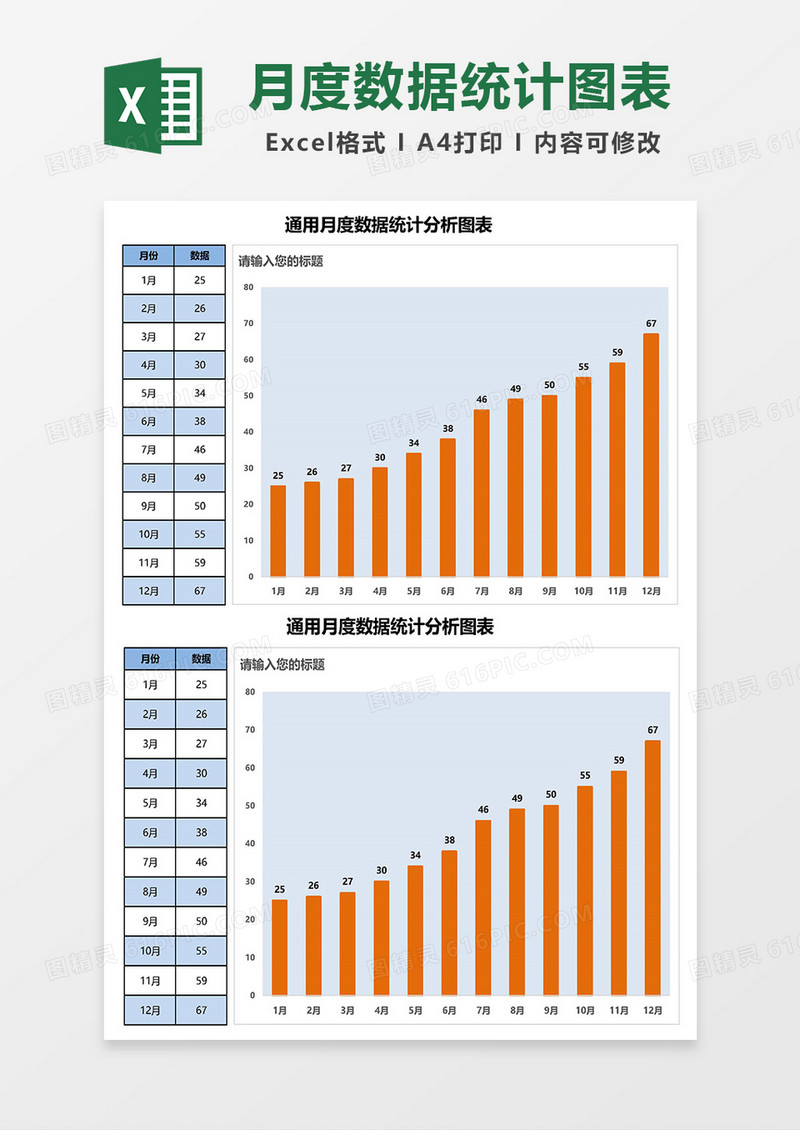 月度数据统计图表Excel模板