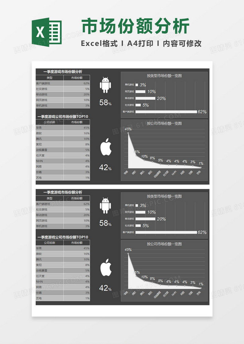 一季度公积金贷款发放金额分析报告Excel模板