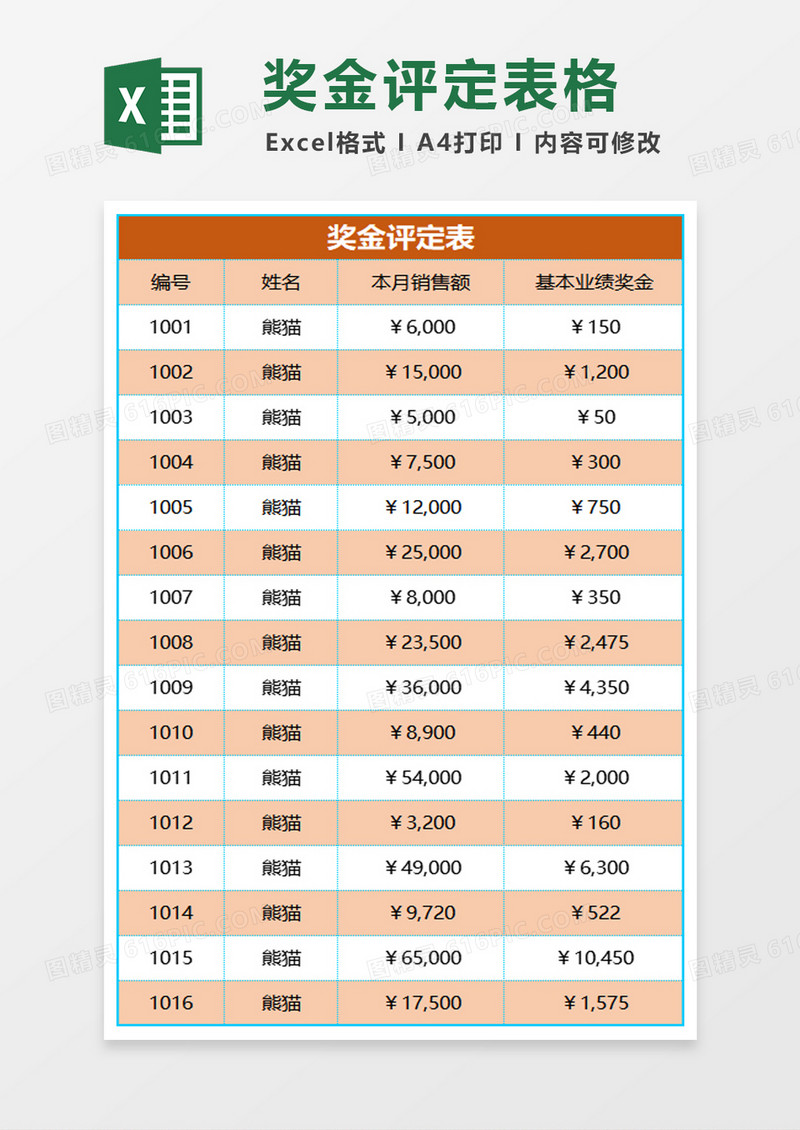 红色奖金评定表excel模板