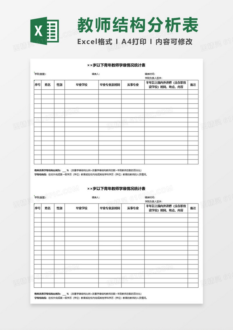 教师学缘结构分析Excel模板