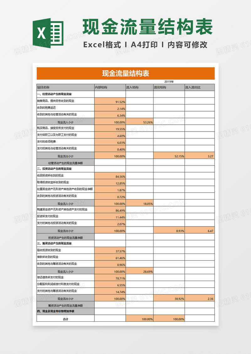 现金流量结构表excel模板
