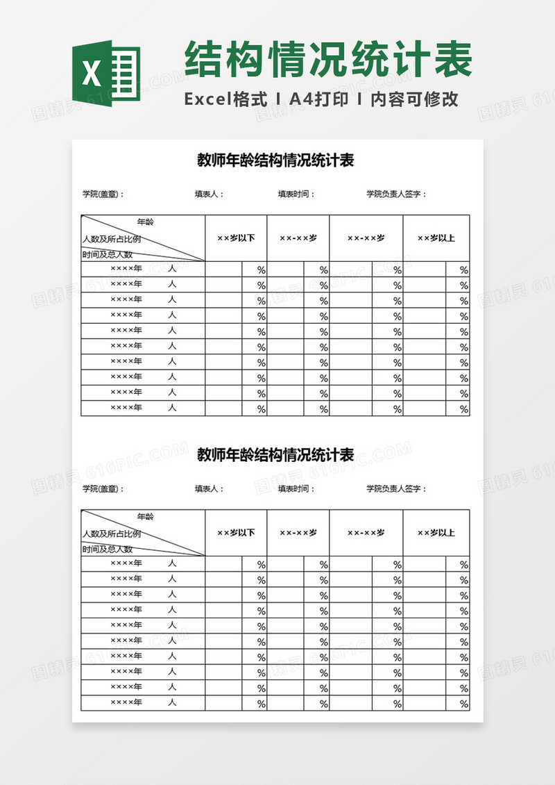 学院教师年龄结构情况统计表Excel模板