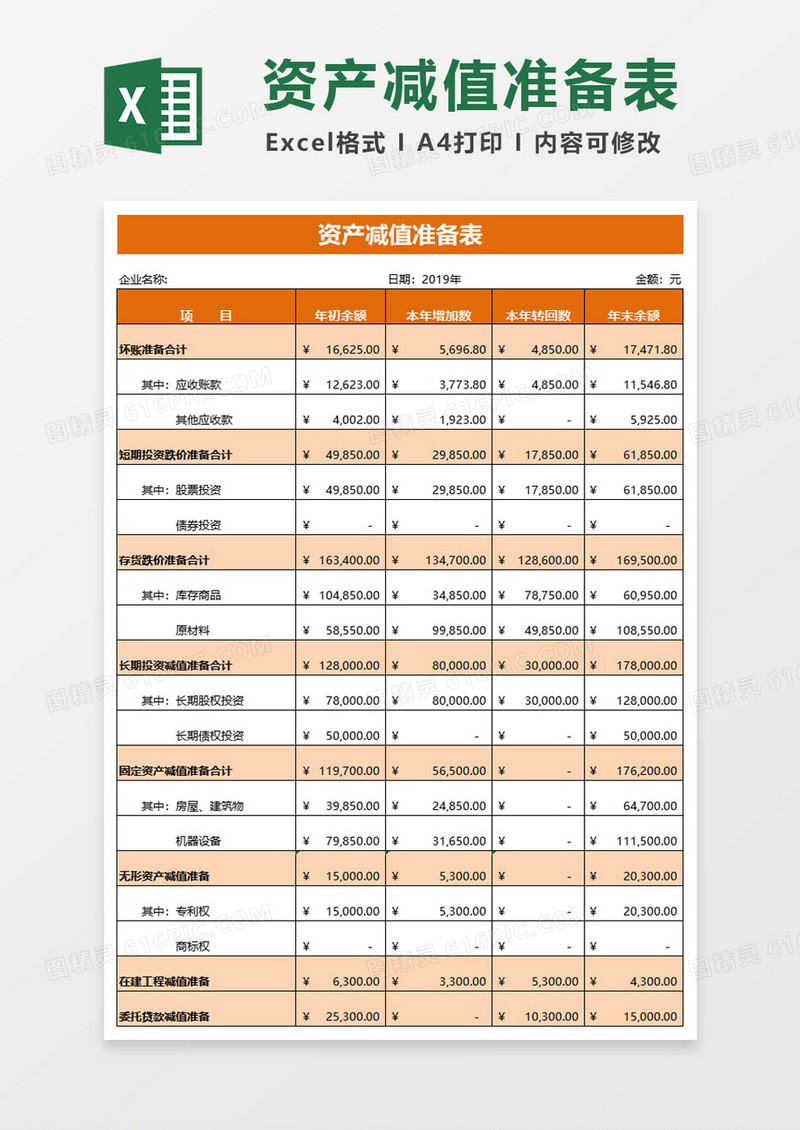 资产减值准备明细表excel模板