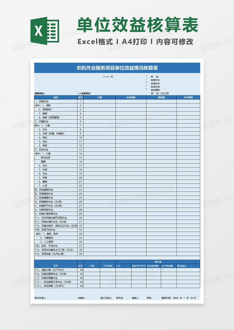 农机作业服务单位效益情况表excel模板