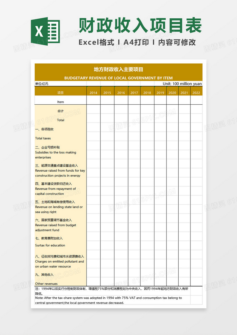 实用地方财政收入主要项目excel模板