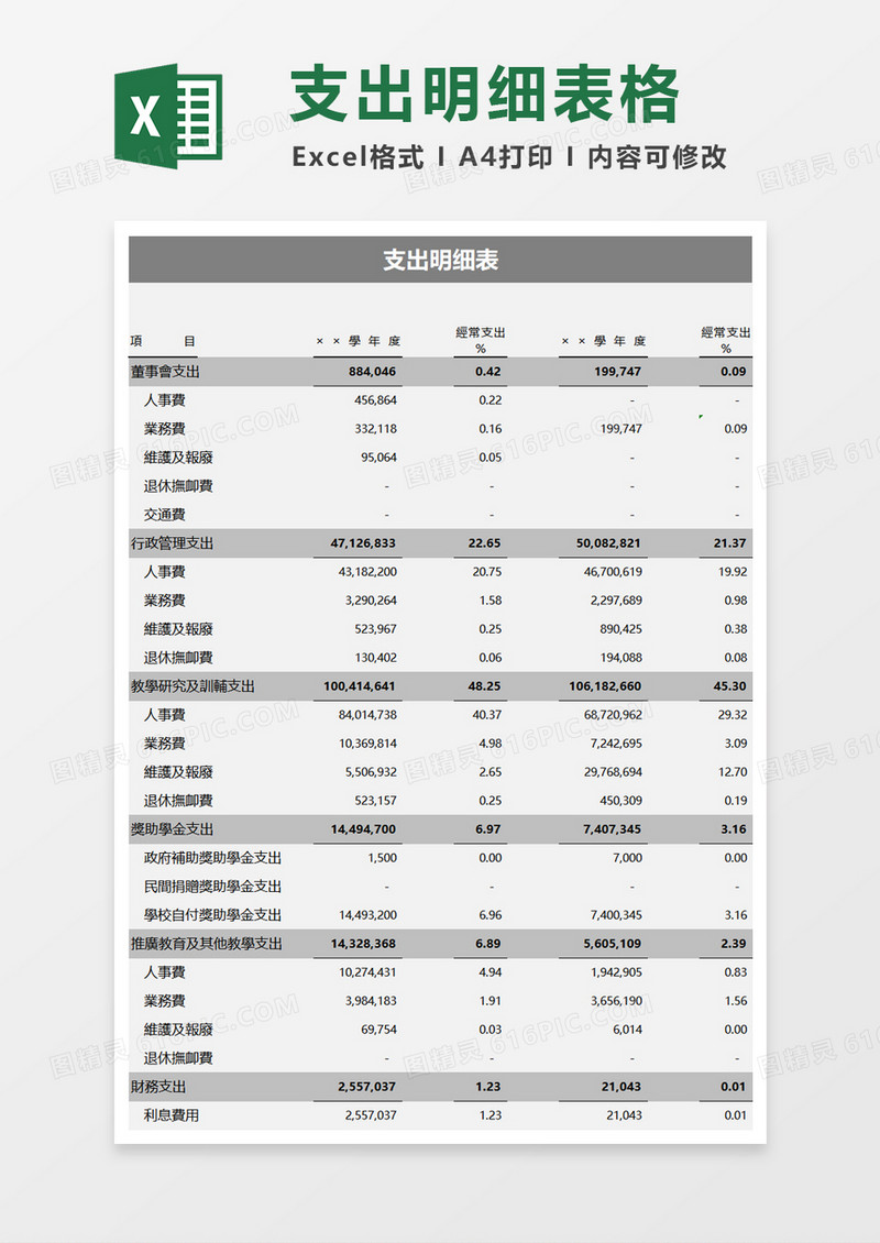 学校支出明细表excel模板