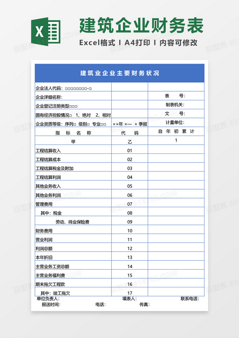 建筑业企业主要财务状况Excel模板