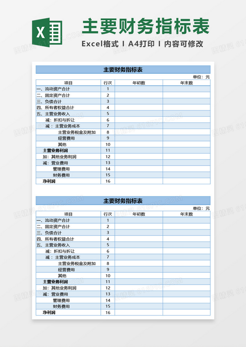 企业主要财务指标表excel模板