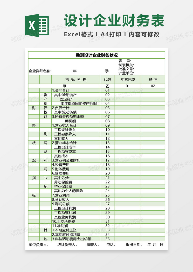 勘测设计企业财务状况Excel模板