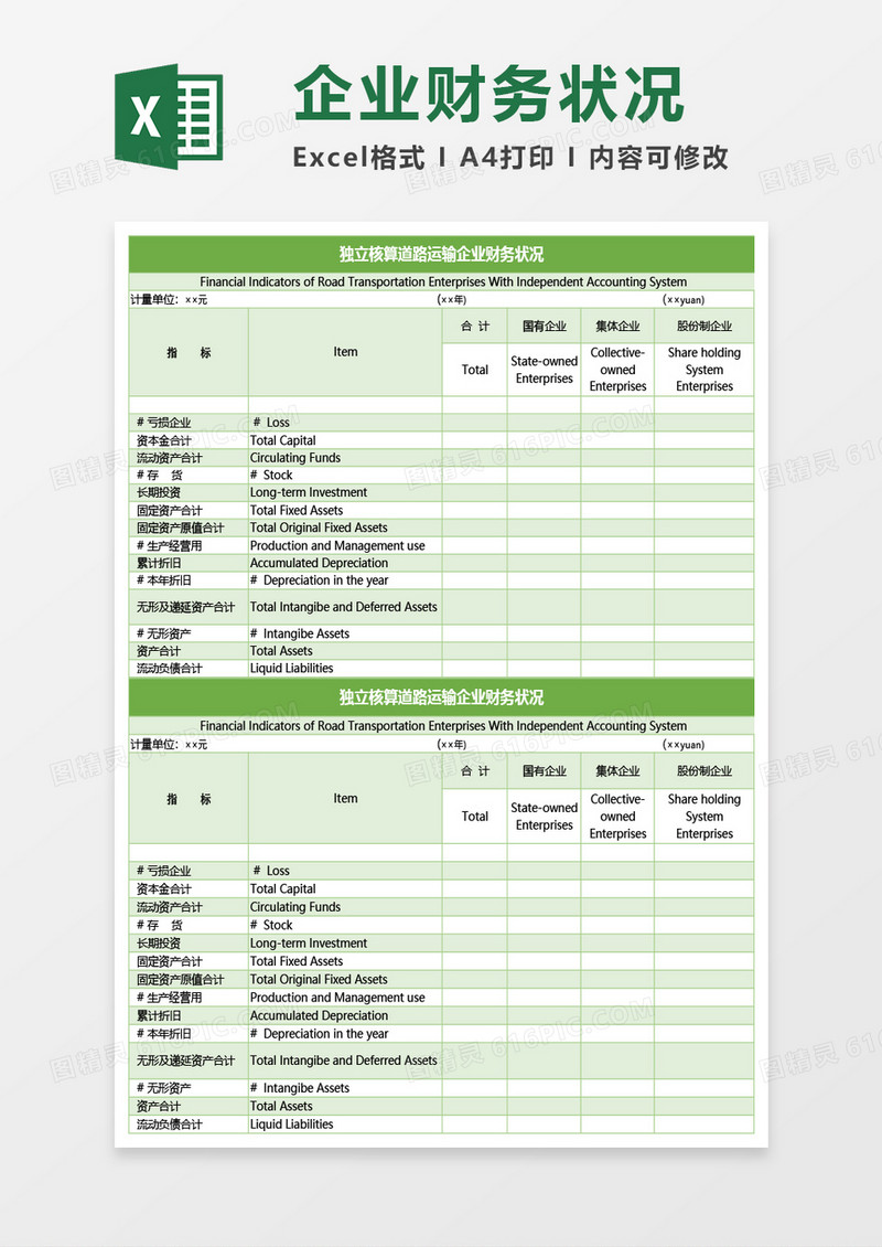独立核算道路运输企业财务状况Excel模板