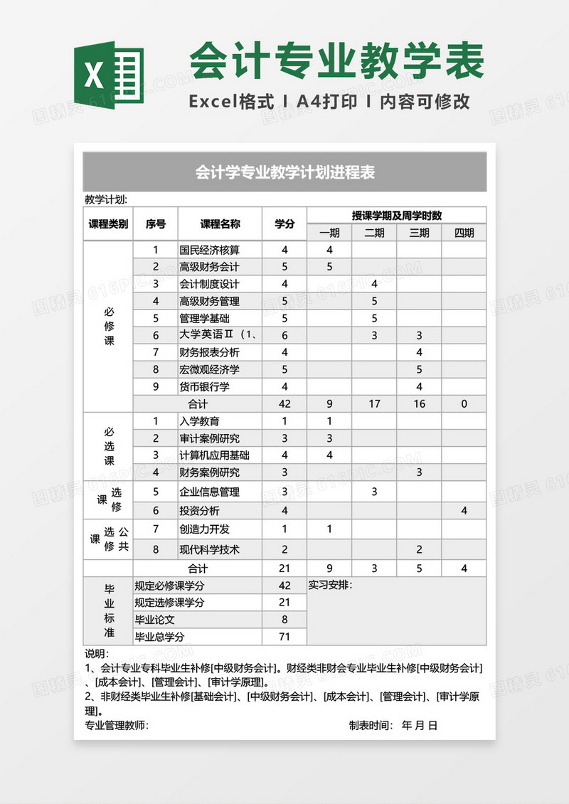 会计学专业教学计划进程表Excel模板