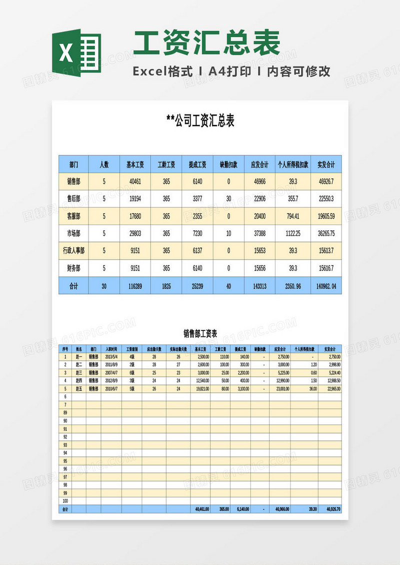 彩色简约工资汇总表Excel模板
