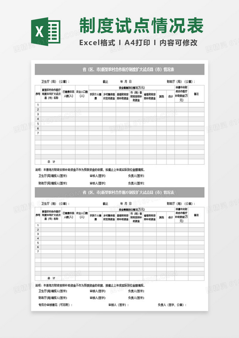 新型农村合作医疗制度扩大试点情况表Excel模板