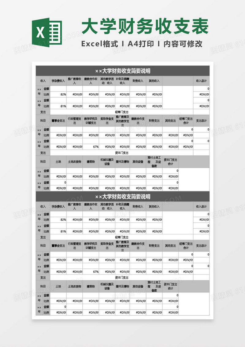 大学财务收支简要说明Excel模板