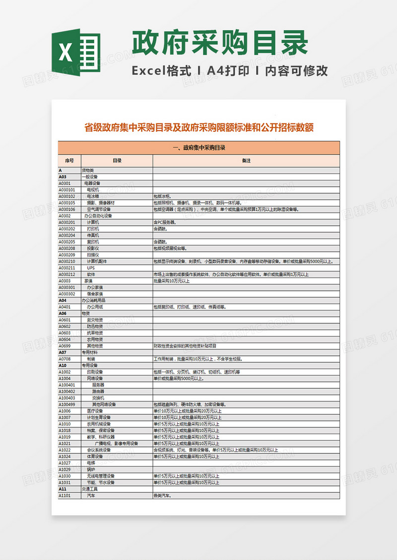 政府采购目录表Excel模板