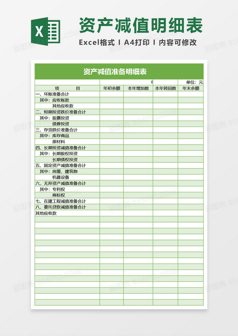 资产减值准备明细表Excel模板