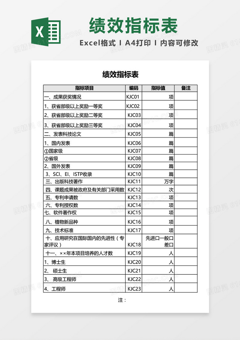 绩效指标表Excel模板
