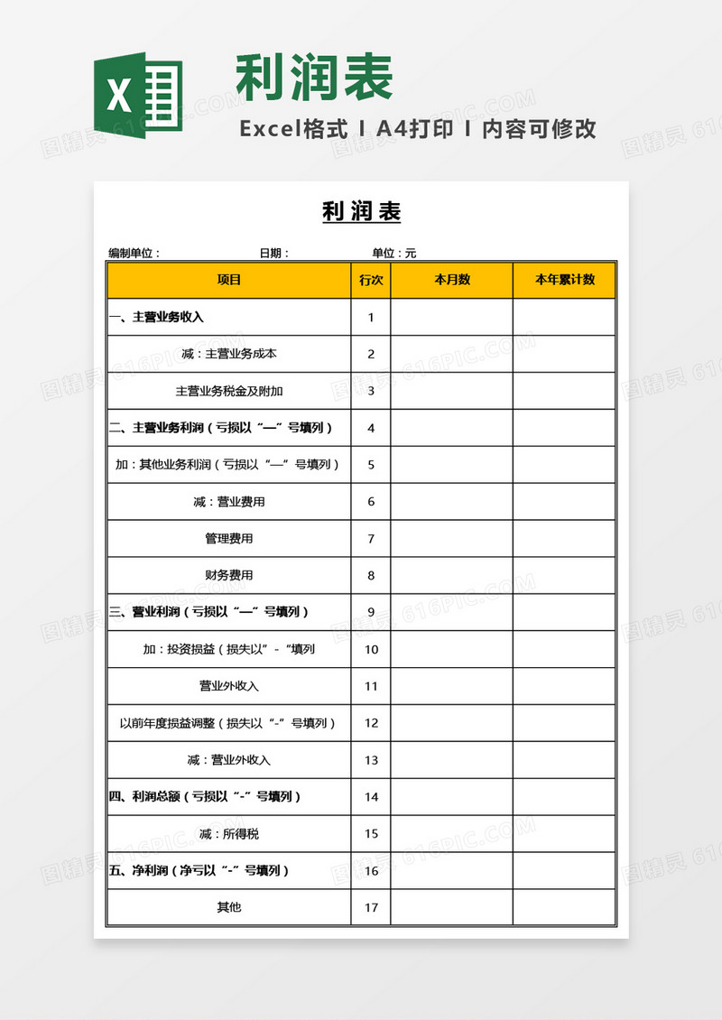 实用财务利润表Excel模板