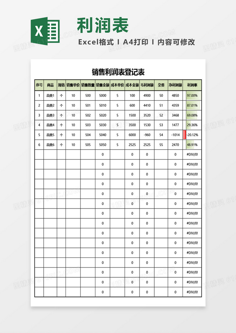 销售利润表登记表Excel模板
