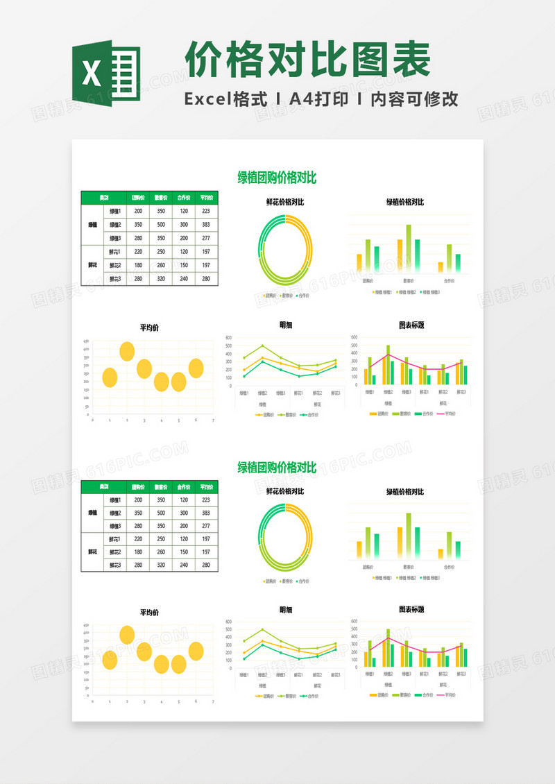 绿植团购价格对比Excel模板