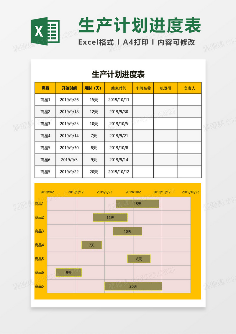 生产计划进度表Excel模板