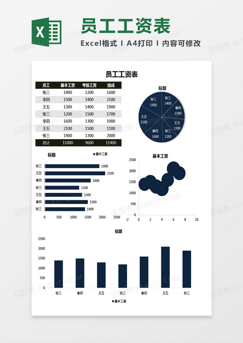 公司员工工资表通用Excel模板
