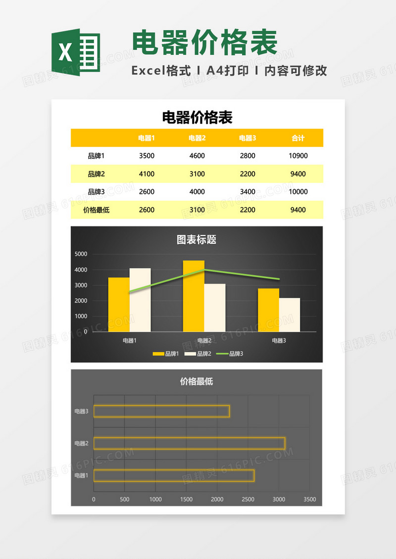 电器价格表Excel模板