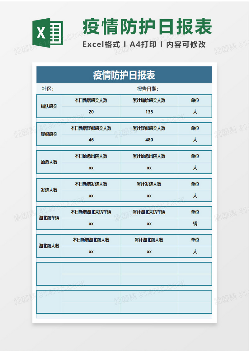 疫情防护日报表excel模板