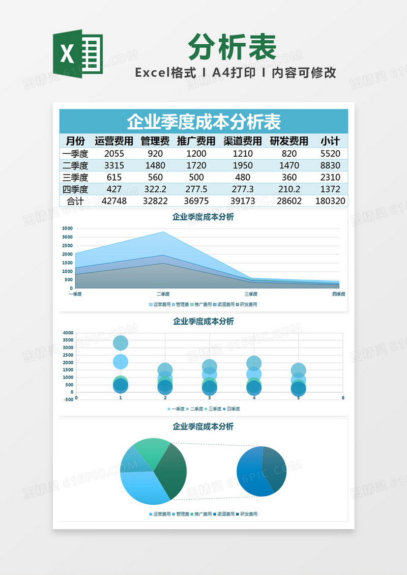 蓝色简约企业季度成本分析表excel模版