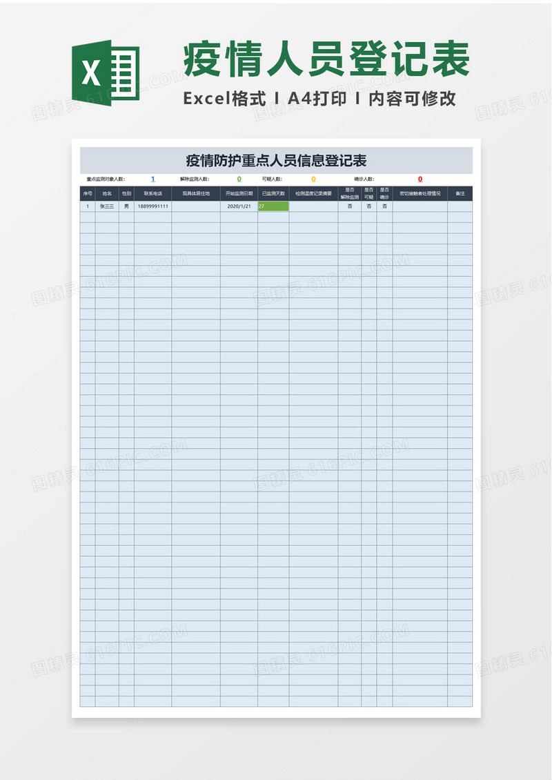 疫情防护重点人员信息登记表
